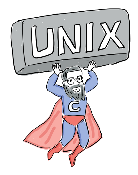 8. The Origins of Unix and the C Language
